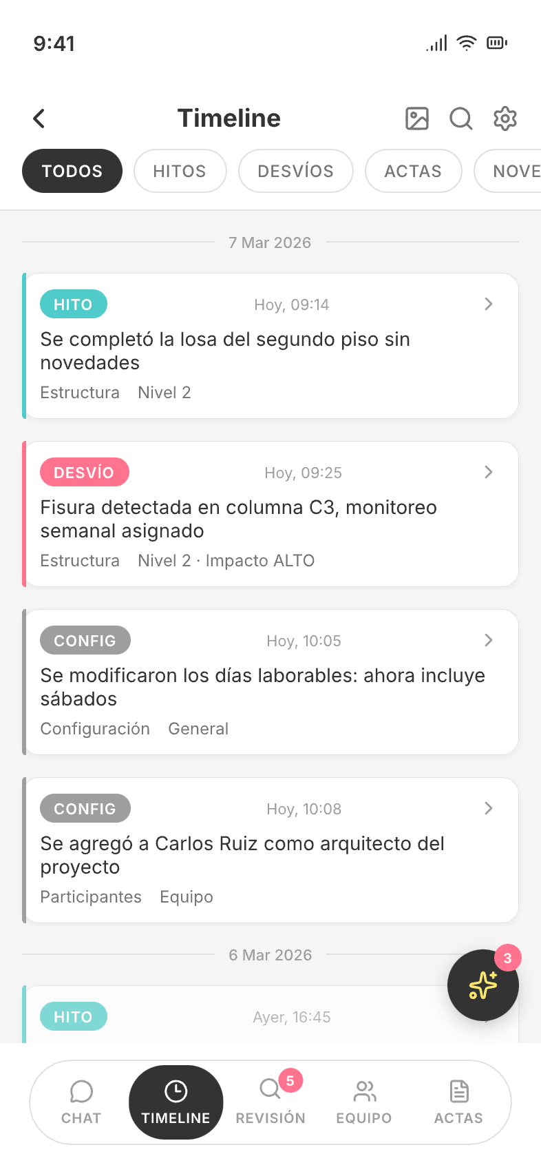 Timeline de bitácora KAWU