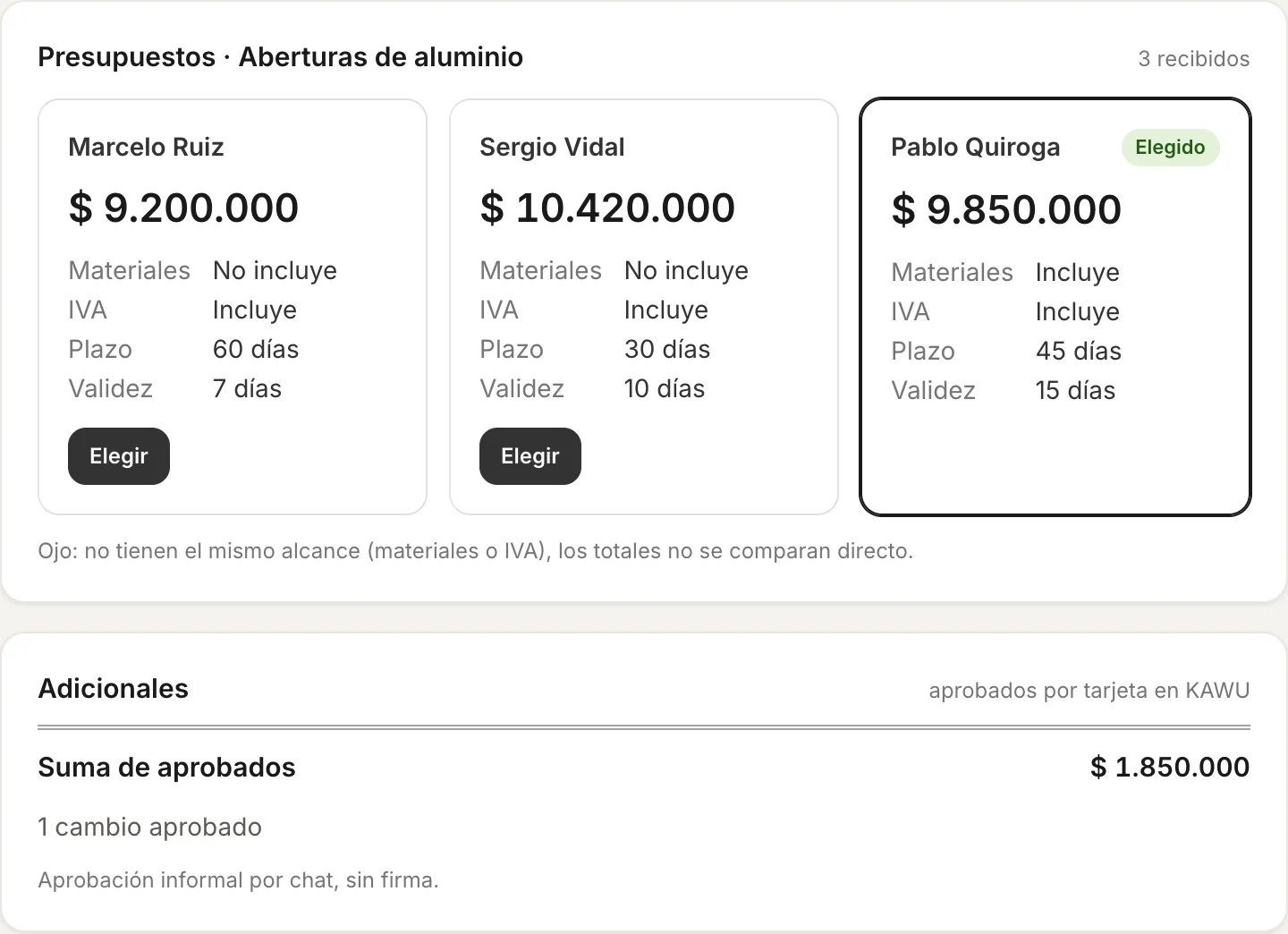 Studio, tres presupuestos de aberturas de aluminio comparados lado a lado, con materiales, IVA, plazo y validez, uno elegido, y debajo la suma de adicionales aprobados